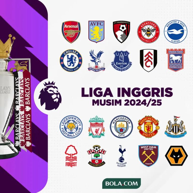 098958500_1718716433-Liga_Inggris_-_Ilustrasi_Logo_Klub_Liga_Inggris_2024_2025_copy
